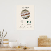 射手座占星術の看板ポスター ポスター (キッチン)