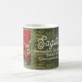 射手座占星術〔占星術の〕十二宮図中世美術 コーヒーマグカップ (中央)