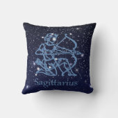 射手座星座と〔占星術の〕十二宮図サイン（星あり） クッション (裏面)