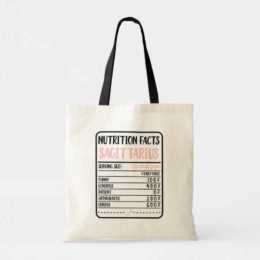 射手座栄養ファクト//おもしろいノベルティ〔占星術の〕十二宮図 トートバッグ (裏面)