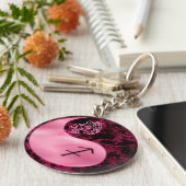 射手座陰陽 キーホルダー (側面)