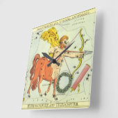 射手座、ヴィンテージコンステレーションウラニア鏡 スクエア壁時計 (傾斜)