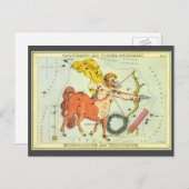 射手座、ヴィンテージコンステレーションウラニア鏡 ポストカード (正面/裏面)