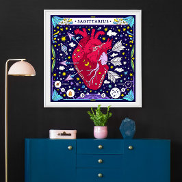 射手座:「冒険精神」〔占星術の〕十二宮図 ポスター