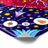 射手座:「冒険精神」〔占星術の〕十二宮図 ポスター (角)