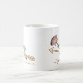 射手座〔占星術の〕十二宮図ボホコーヒーマグ コーヒーマグカップ (中央)