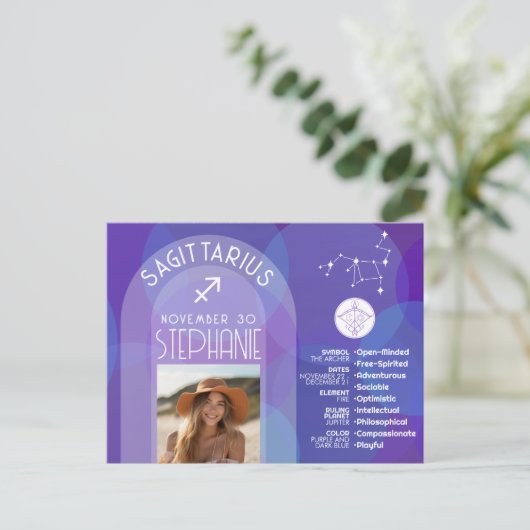 射手座〔占星術の〕十二宮図星占いサイン写真誕生日 ポストカード (スタンド正面)