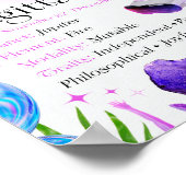 射手座〔占星術の〕十二宮図星印Y2Kホワイト4:5ポスター ポスター (角)