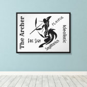 射手座〔占星術の〕十二宮図枠 キャンバスプリント (インサイチュ (ウッドフロア))