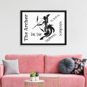 射手座〔占星術の〕十二宮図枠 キャンバスプリント (インサイチュ (リビング))