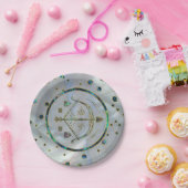 射手座〔占星術の〕十二宮図金ゴールドアワビ ペーパープレート (パーティー)