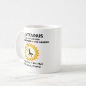 射手座 星座 占星術 コーヒーマグカップ (正面左)