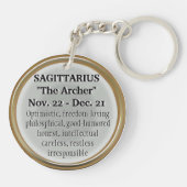 射手座Z キーホルダー (裏面)