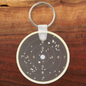 射撃、 発砲対象 キーホルダー (正面)