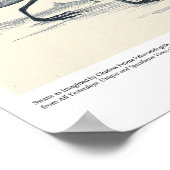 将来の古生物学者想像による白鳥 ポスター (角)