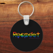 尊敬するゲイプライドと共存 キーホルダー (正面)