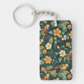 小さいオウムのカスタマイズ キーホルダー (正面)