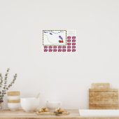 小さい方に車のピンをトレインゲームに ポスター (キッチン)