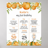 小さなかわいこちゃん柑橘類誕生日マイルストーンサイン ポスター (正面)