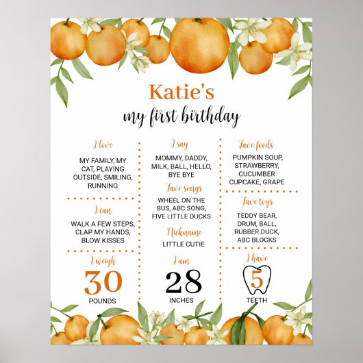 小さなかわいこちゃん柑橘類誕生日マイルストーンサイン ポスター (正面)