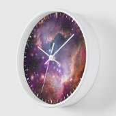 小さなマゼラン雲の中の若い星。 壁時計 (傾斜)