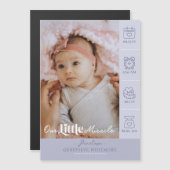 小さな奇跡の誕生 統計写真 赤ちゃん発表 (正面/裏面)