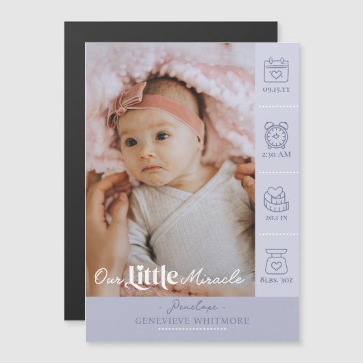 小さな奇跡の誕生 統計写真 赤ちゃん発表 (正面/裏面)