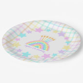 小さな女の子レインボーバースデーパーティー ペーパープレート (アングル)