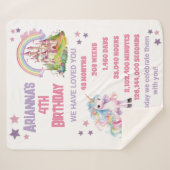 小さな女の子第4期ユニコーン誕生日 シェルパブランケット (正面(横))