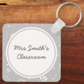 小さな心を形成するには大きなハート救済が必要である キーホルダー (裏面)