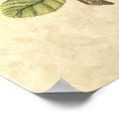 小さな枝に止まった黄色と緑の鳥 ポスター (角)