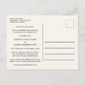 小さな結婚式の計画変更 エucalyptus クリーム 案内ポストカード (裏面)