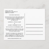 小さな結婚式 計画変更 クリーム エレガント 案内ポストカード (裏面)