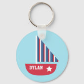 小さな船員航海ののための可愛い帆船 キーホルダー (正面)