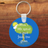 小さな芽 キーホルダー (正面)