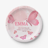 小さな蝶が一つ回る！かわいいパーティープレート ペーパープレート (正面)