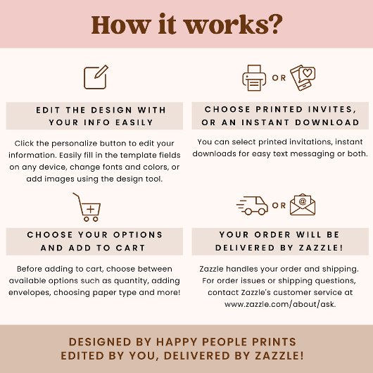 小さな野花のフローラ女の子の赤ちゃんシャワー 招待状