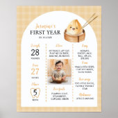 小さな餃子の誕生日パーティマイルストーンサイン ポスター (正面)