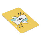 小マグネット マグネット (右側)