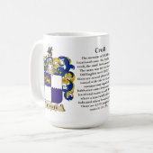 小作地、起源、意味および頂上 コーヒーマグカップ (正面左)