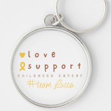 小児がん名前をカスタムする