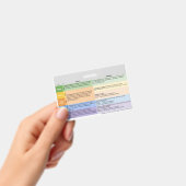 小児生活開発病院のストレッサーバッジ バッジ (手持ち)