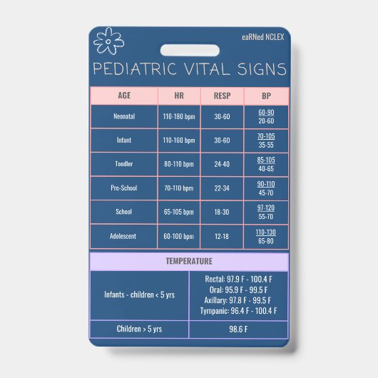 小児科バッジクイックリファレンス バッジ (正面)