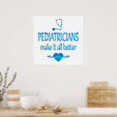 小児科医の改善 ポスター (キッチン)