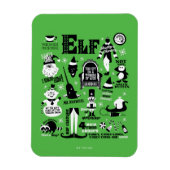 小妖精や小人アイコンとムービー引用文 マグネット (縦)