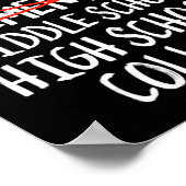 小学校の卒業式ギフト中学校へ戻る ポスター (角)