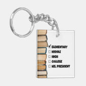 小学校卒業学長 キーホルダー (正面左)