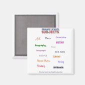 小学校科目 マグネット (正面/裏面)