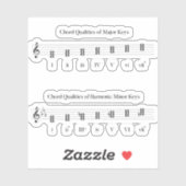 小専攻の鍵弦楽論救済 シール (シート)