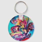 小小妖精や小人 キーホルダー (正面)